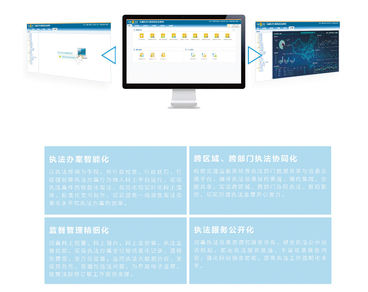 交通運輸行政執(zhí)法綜合信息管理系統(tǒng)