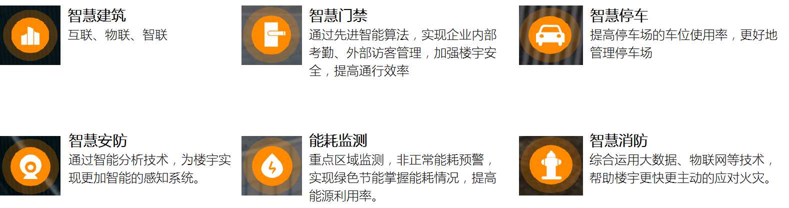 智慧樓宇