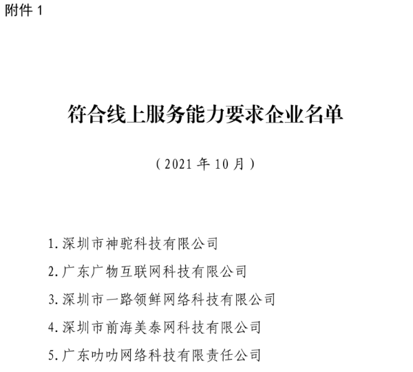 廣東省交通運(yùn)輸廳關(guān)于2021年第一批網(wǎng)絡(luò)平臺(tái)道路貨物運(yùn)輸經(jīng)營(yíng)線上服務(wù)能力審核情況的通知